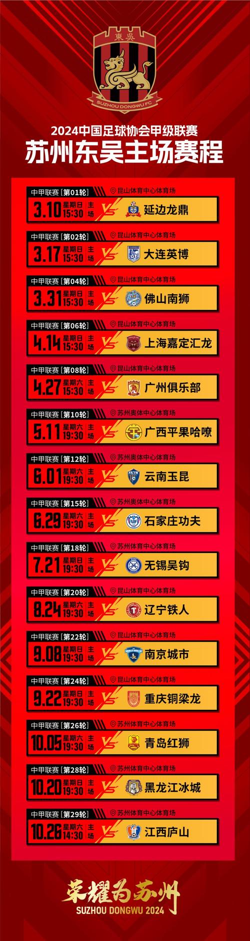包含绿城坚决拼搏，与深圳佳兆业赛场对抗的词条