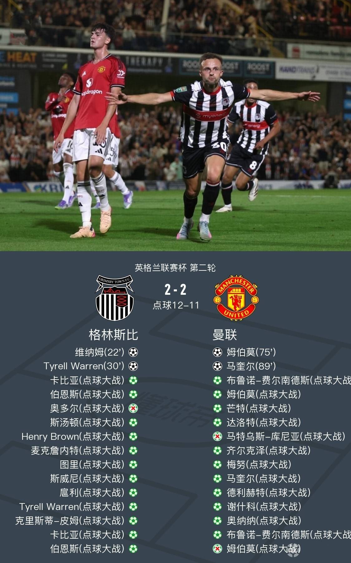 包含赛前速览:美网决赛曼联对阵纽约尼克斯,三大看点值得期待的词条 包含赛前速览:美网决赛曼联对阵纽约尼克斯,三大看点值得期待的词条